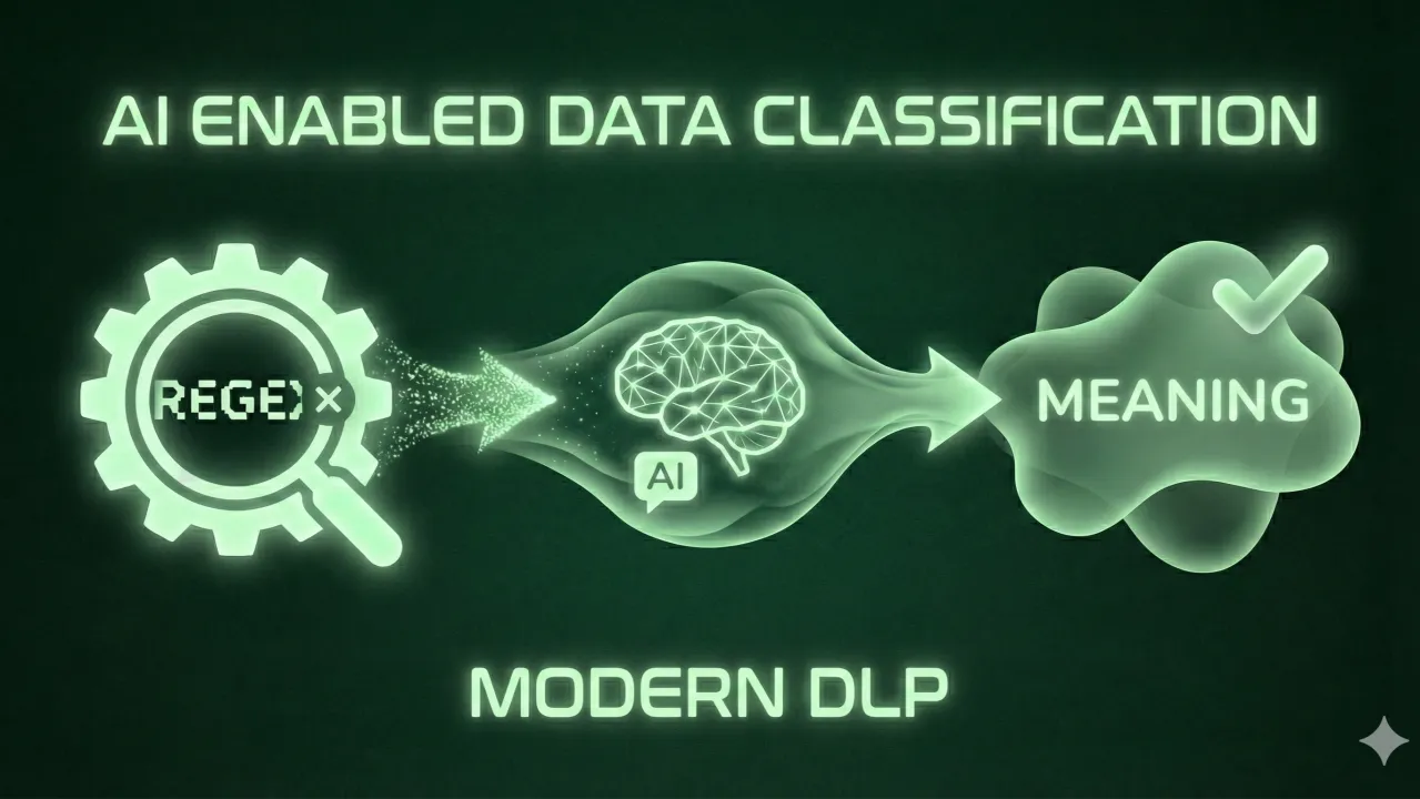 Top Six GenAI Pillars for Content Classification of Modern DLPs